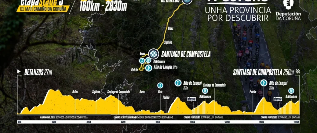 O Gran Camiño 2025: La Quinta Etapa Cruza Abegondo rumbo a Santiago